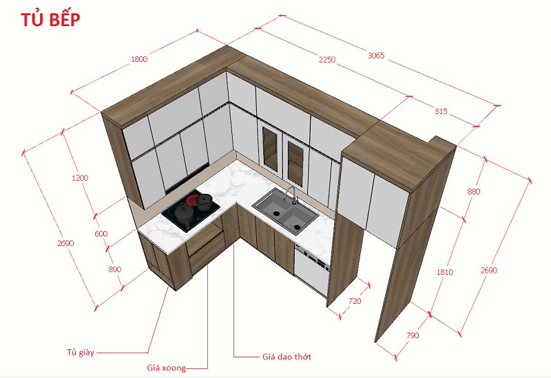 Công đoạn thiết kế nội thất của BCHome