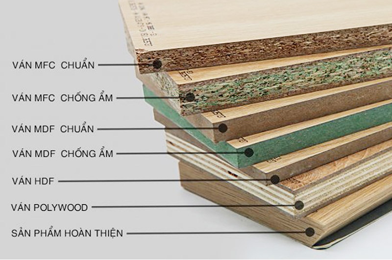 Gỗ MDF đa dạng mẫu mã, kiểu dáng